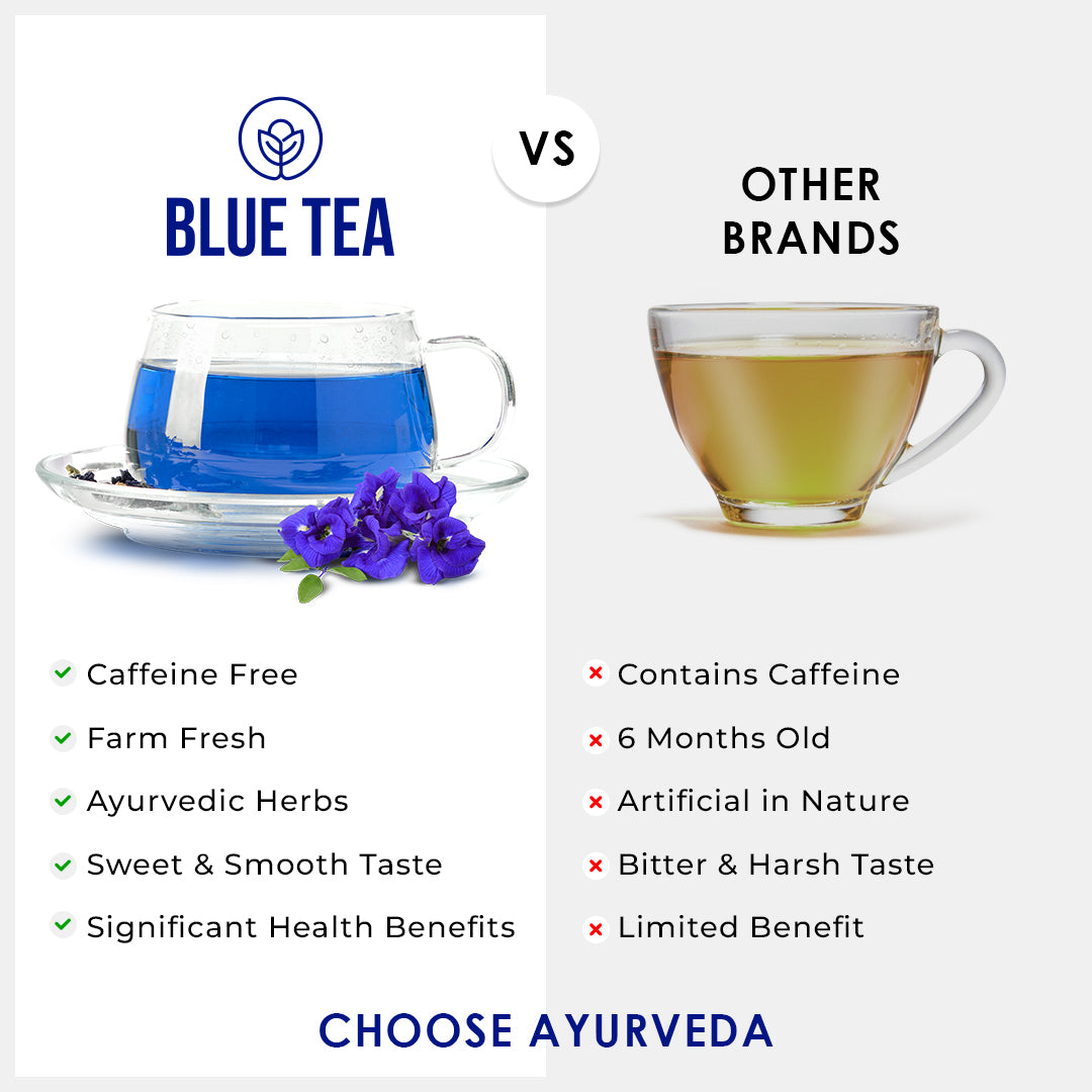 Butterfly Pea Mint Iced Tea - 36 Teabags – Blue Tea